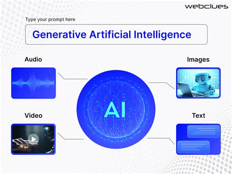 beta ai|Title: Beta AI: The Next Leap in Generative AI Technology.